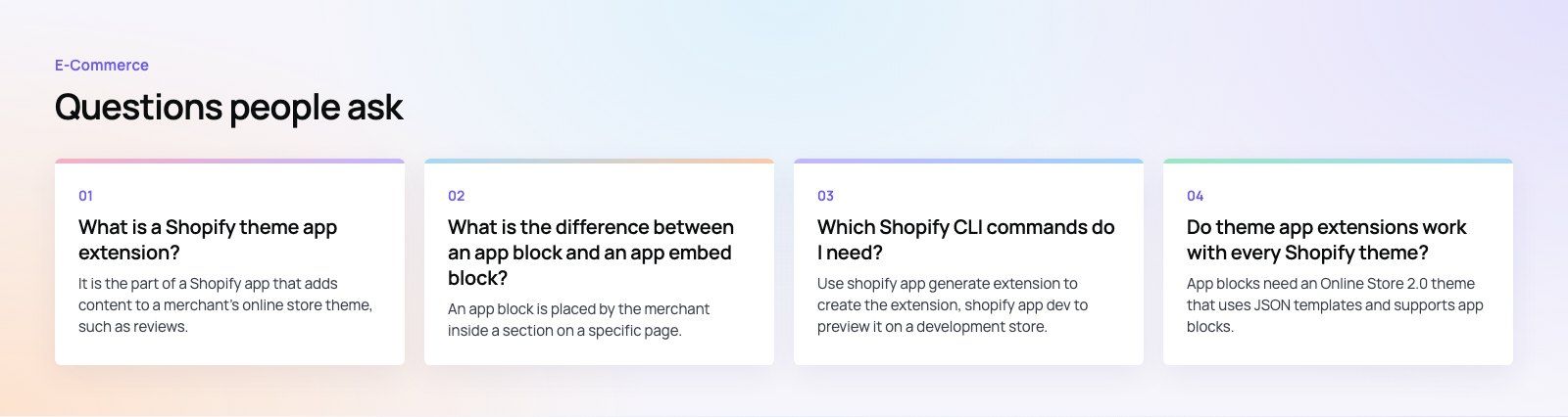 Shopify Theme App Extension Setup: A Step by Step Guide: further points, a Codeeo diagram