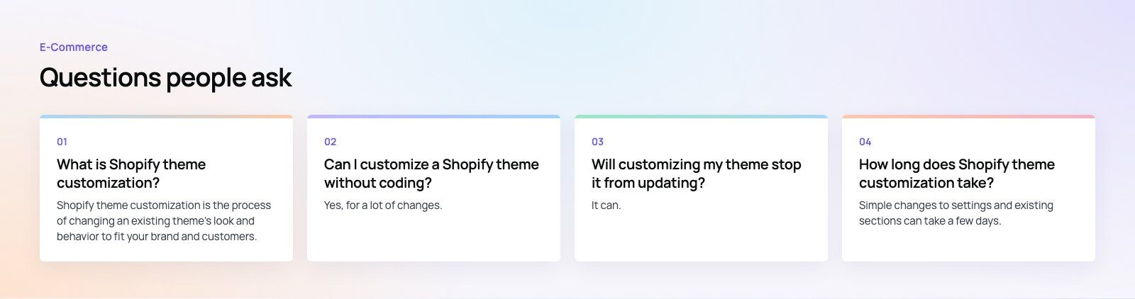 Shopify Theme Customization: What You Can Change and How: further points, a Codeeo diagram