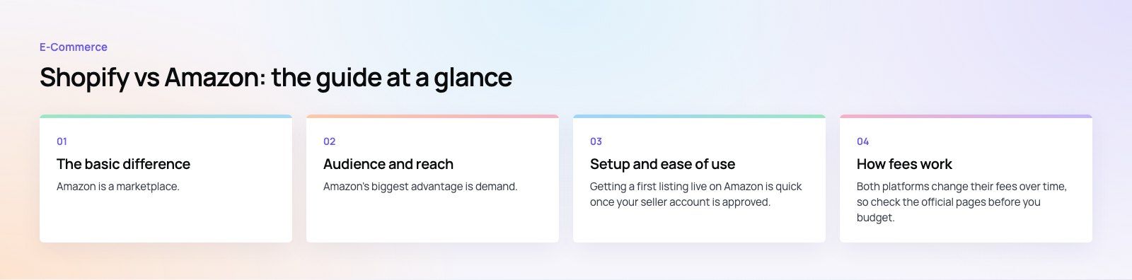 Shopify vs Amazon: Where Should You Sell Online?: the main points, a Codeeo diagram