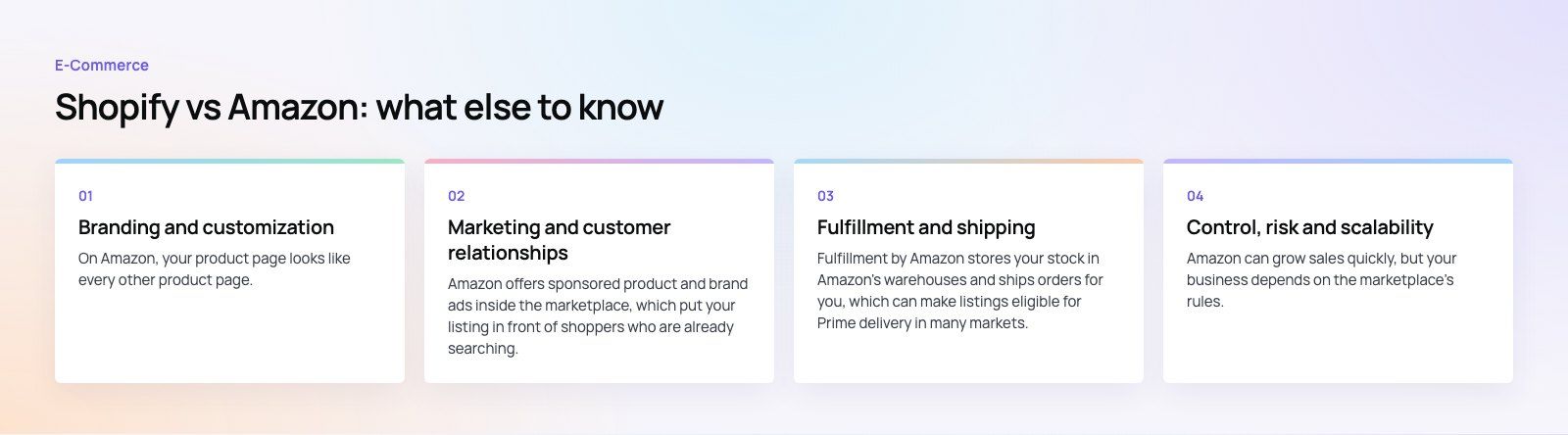 Shopify vs Amazon: Where Should You Sell Online?: further points, a Codeeo diagram