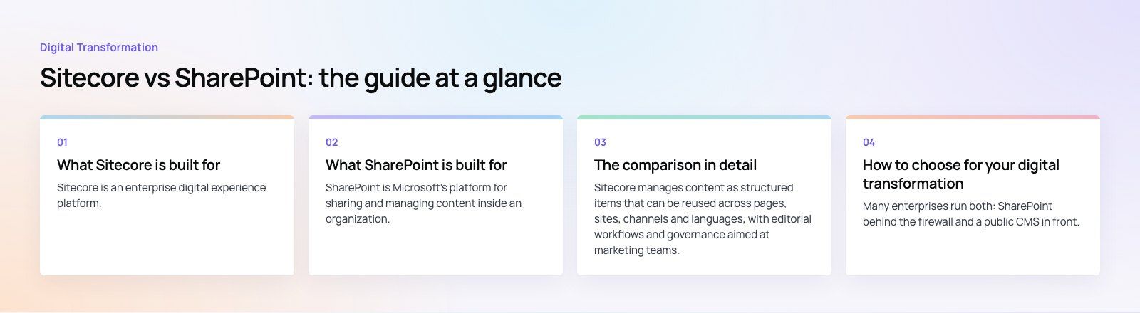 Sitecore vs SharePoint: Which Fits Your Digital Transformation?: the main points, a Codeeo diagram