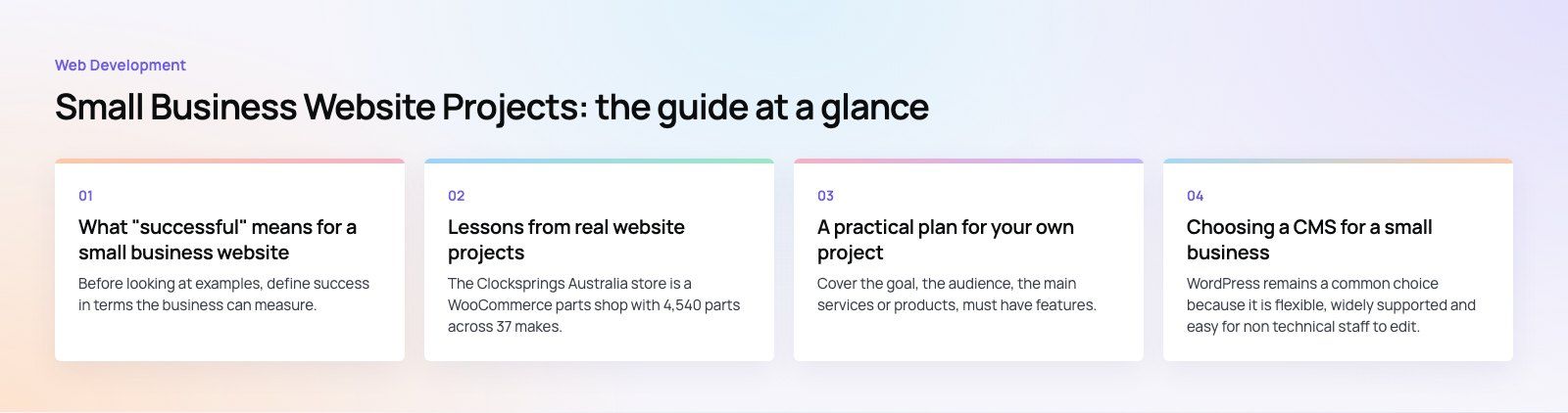 Small Business Website Projects: What Successful Ones Share: the main points, a Codeeo diagram