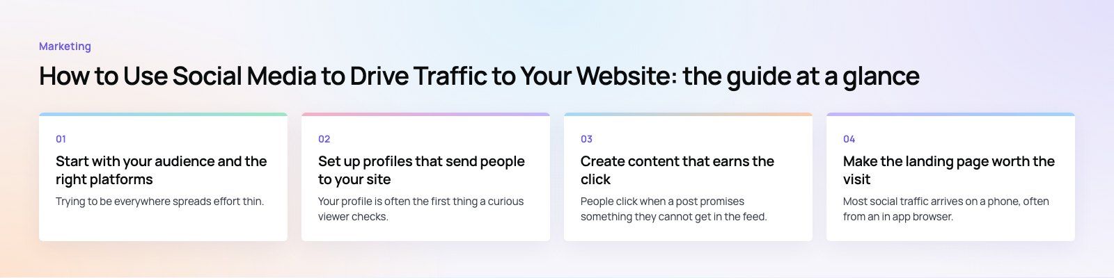 How to Use Social Media to Drive Traffic to Your Website: the main points, a Codeeo diagram