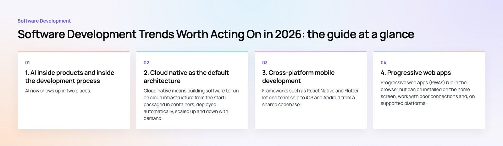 Software Development Trends Worth Acting On in 2026: the main points, a Codeeo diagram