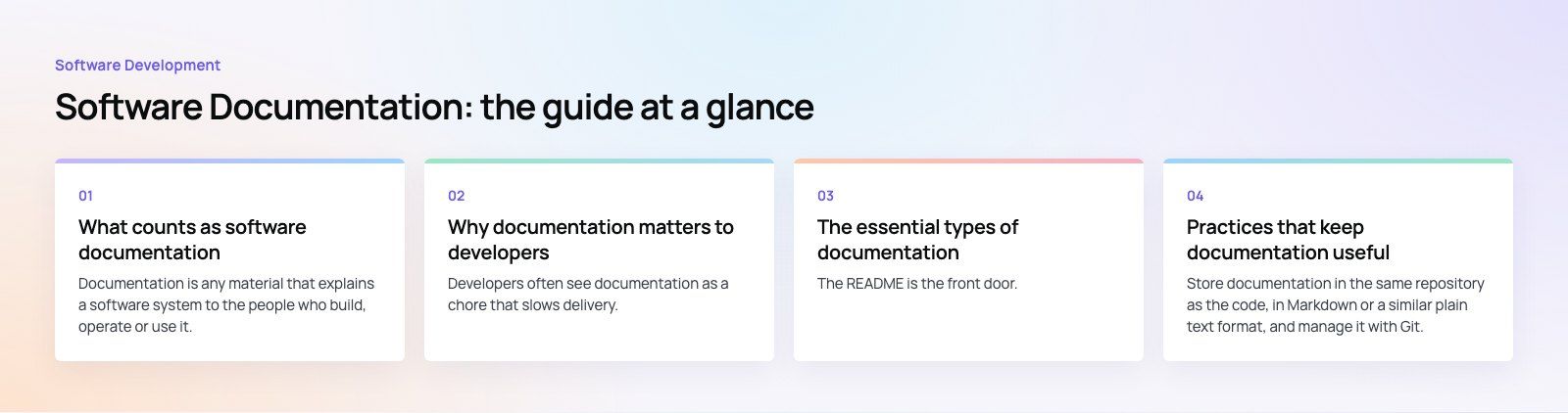 Software Documentation: The Essentials Every Developer Needs: the main points, a Codeeo diagram