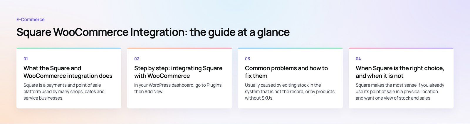 Square WooCommerce Integration: A Step by Step Setup Guide: the main points, a Codeeo diagram