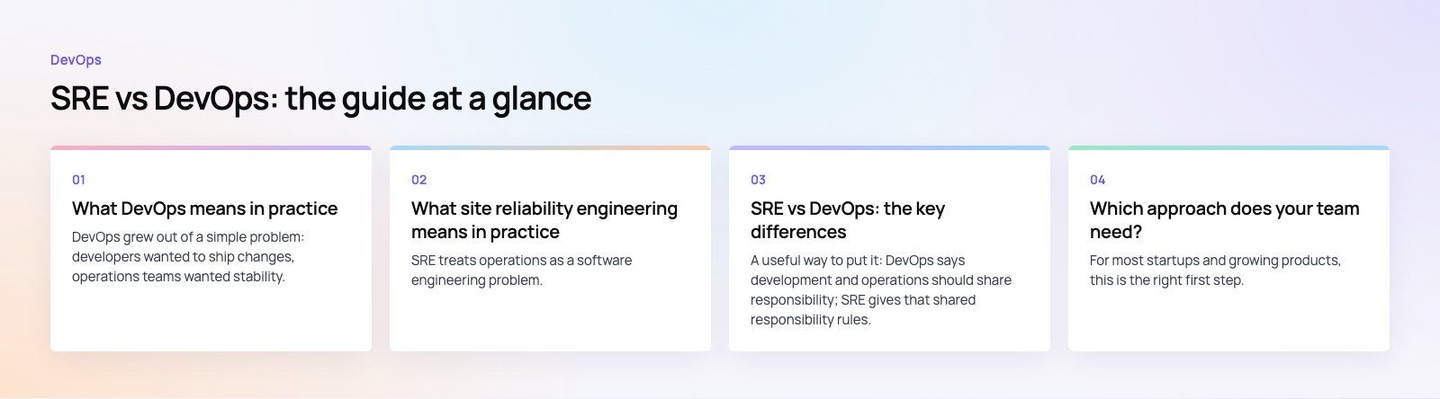 SRE vs DevOps: Key Differences and When You Need Each: the main points, a Codeeo diagram