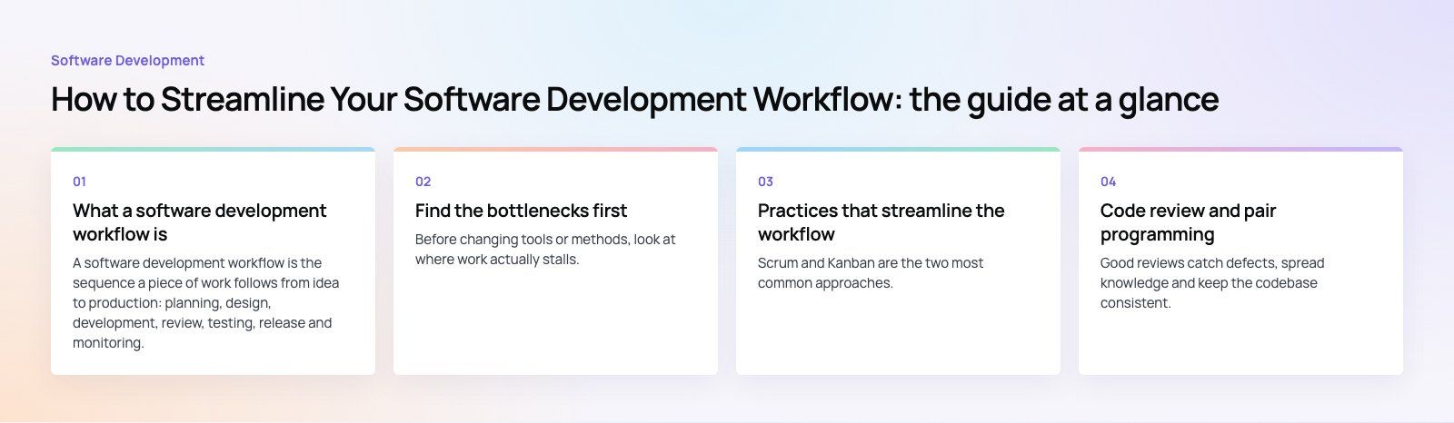 How to Streamline Your Software Development Workflow: the main points, a Codeeo diagram
