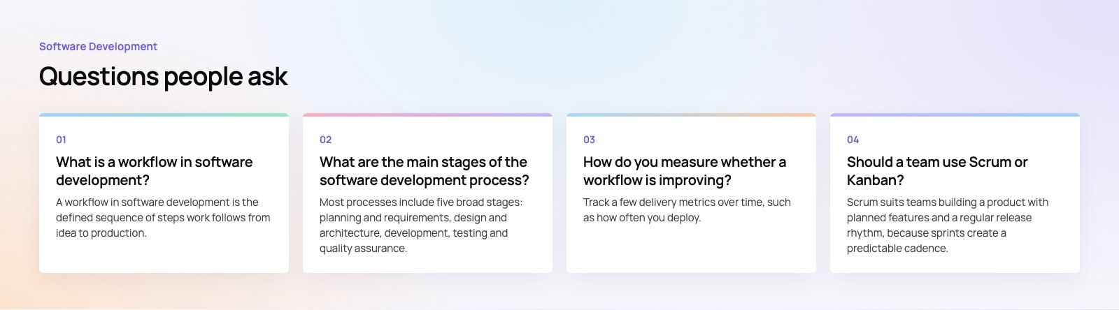 How to Streamline Your Software Development Workflow: further points, a Codeeo diagram