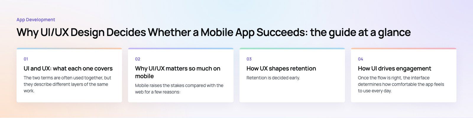 Why UI/UX Design Decides Whether a Mobile App Succeeds: the main points, a Codeeo diagram