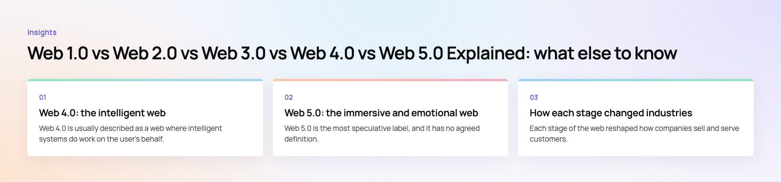 Web 1.0 vs Web 2.0 vs Web 3.0 vs Web 4.0 vs Web 5.0 Explained: further points, a Codeeo diagram