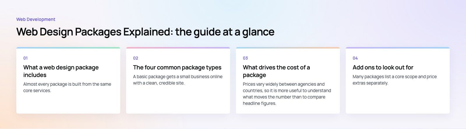 Web Design Packages Explained: What Each Tier Includes: the main points, a Codeeo diagram