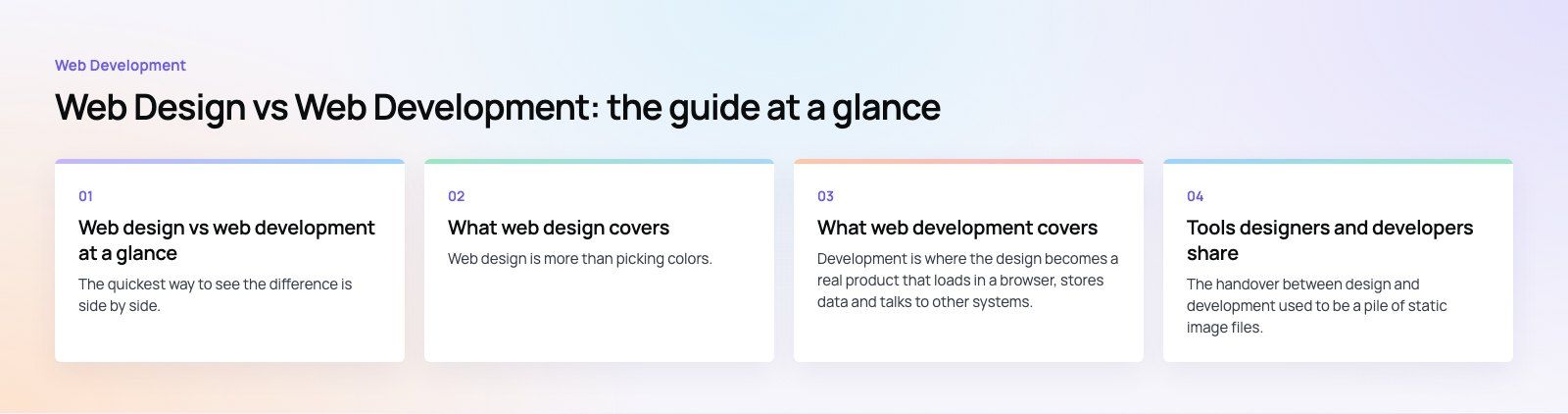 Web Design vs Web Development: Roles, Skills and Who to Hire: the main points, a Codeeo diagram
