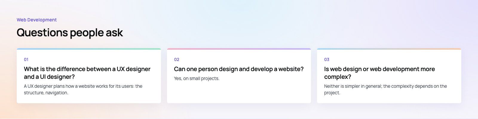UX, UI, Front End, Back End: Website Project Roles Explained: further points, a Codeeo diagram