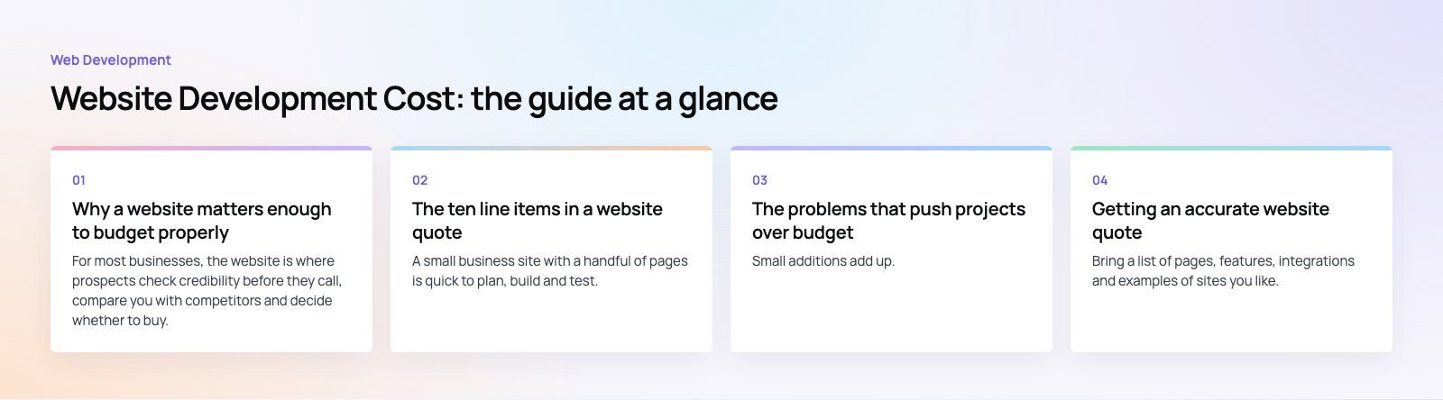 Website Development Cost: The 10 Line Items Behind Your Quote: the main points, a Codeeo diagram