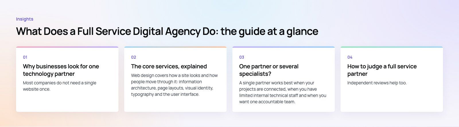 What Does a Full Service Digital Agency Do? Services Explained: the main points, a Codeeo diagram