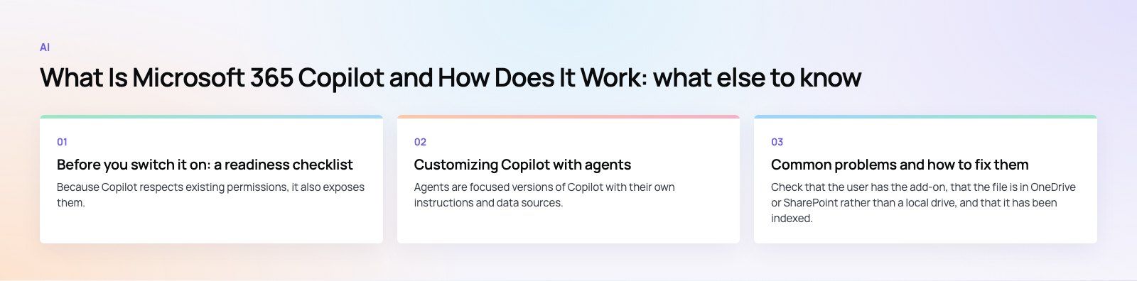 What Is Microsoft 365 Copilot and How Does It Work?: further points, a Codeeo diagram