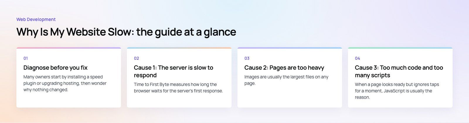 Why Is My Website Slow? Causes and How to Fix Them: the main points, a Codeeo diagram