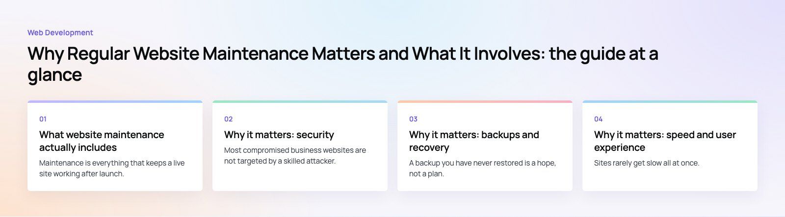 Why Regular Website Maintenance Matters and What It Involves: the main points, a Codeeo diagram