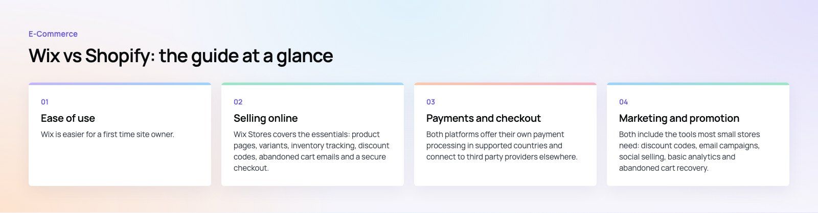 Wix vs Shopify: Which Platform Fits Your Online Store?: the main points, a Codeeo diagram