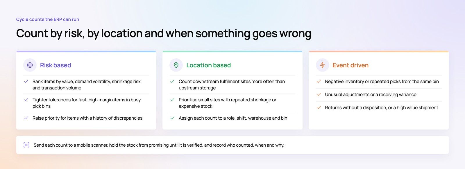 Cycle count design in an ERP: risk based, location based and event driven counts