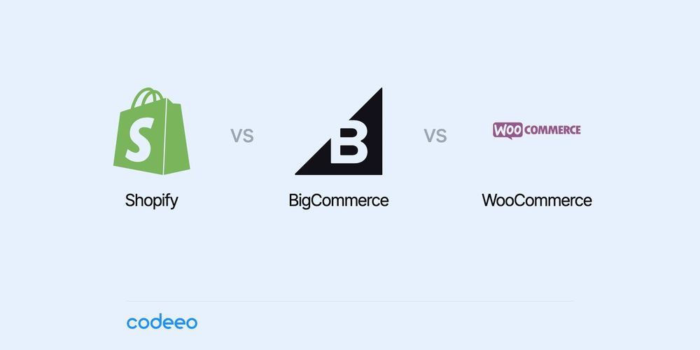 Best Ecommerce Platform for CBD in 2026: Rules, Payments, Picks