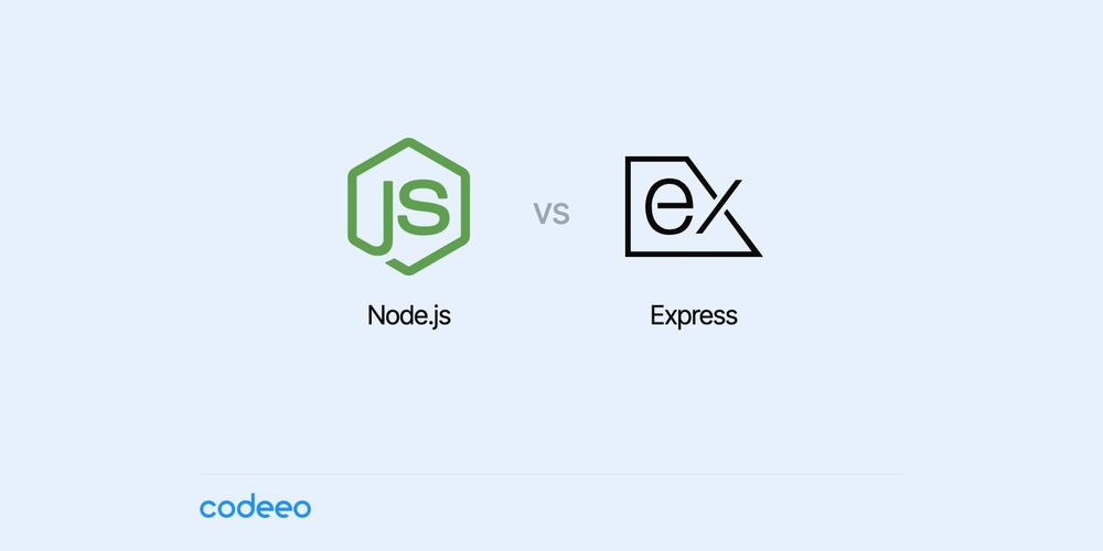 Node.js vs Express.js: Runtime vs Framework Explained