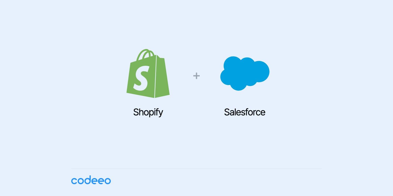 Shopify and Salesforce logos