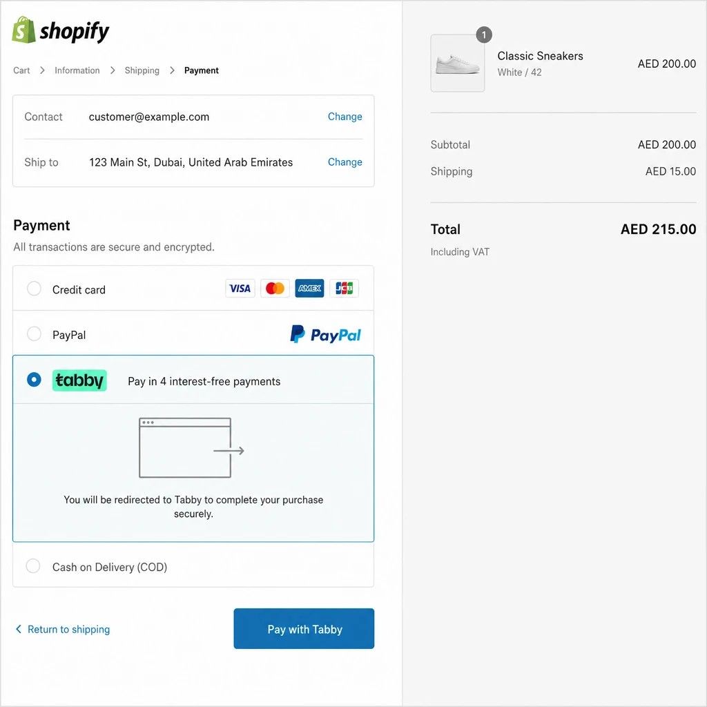 A Shopify checkout in the UAE with Tabby selected as the payment method, alongside card, PayPal and cash on delivery